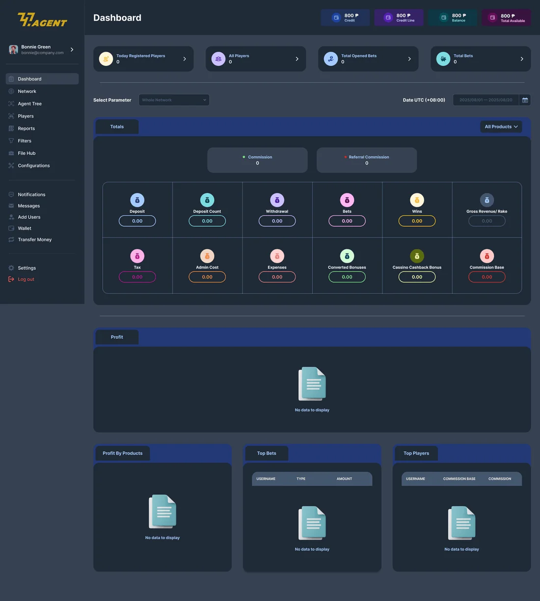 747 Agent Back-Office - Dashboard